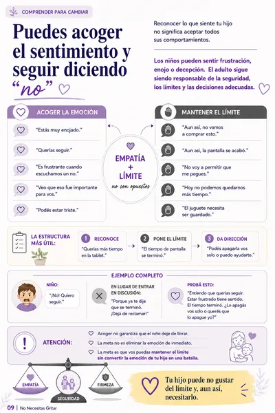 Página de la guía: acoger el sentimiento y mantener el límite
