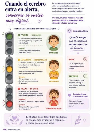 Página de la guía: cuando el cerebro entra en alerta